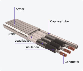 Levare - Power Cable